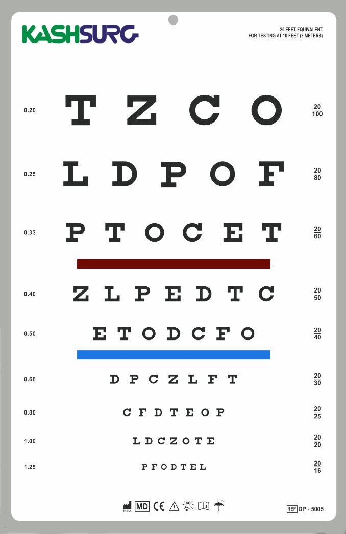 Traditional Snellen Optotype Eye Chart